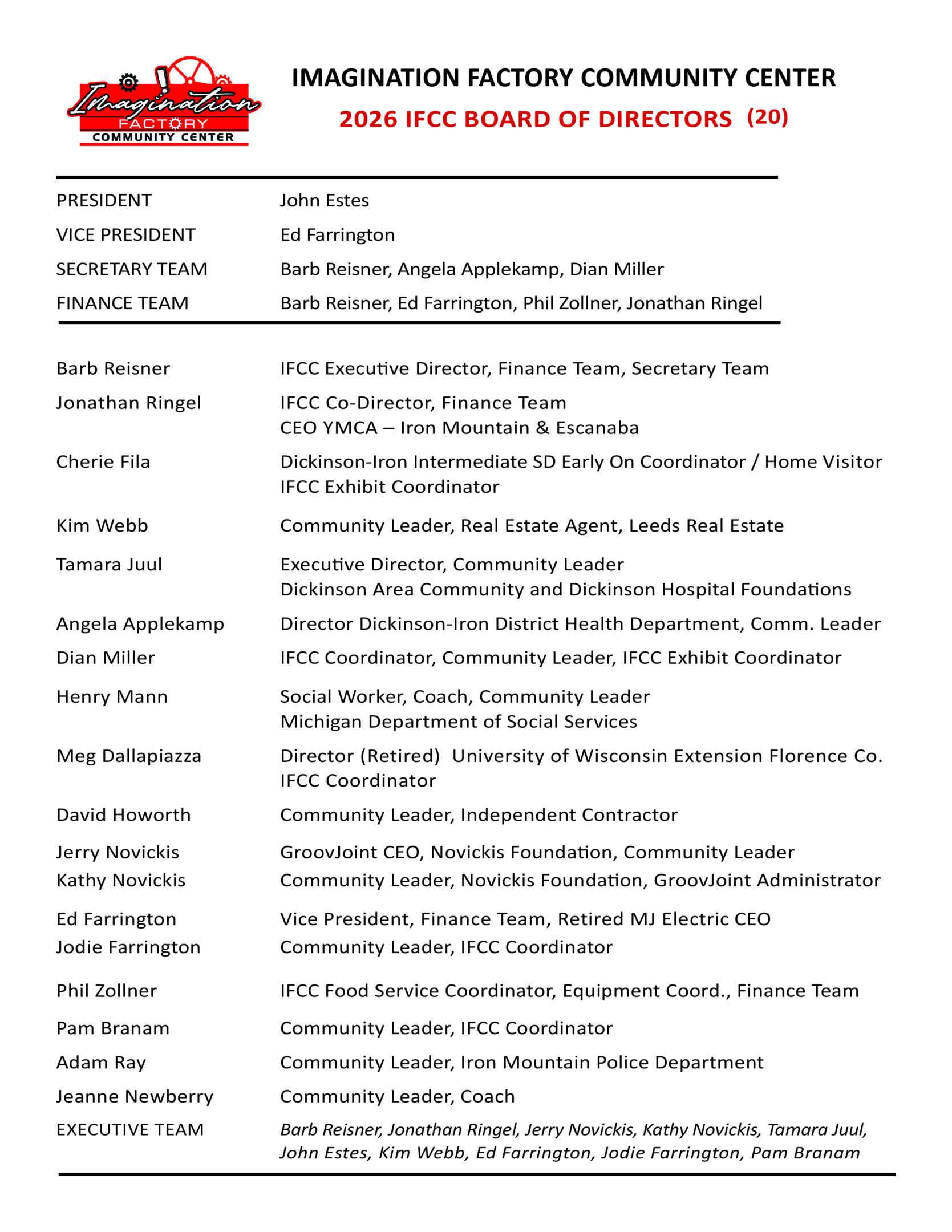 A detailed resume highlighting education, skills, and work experience.